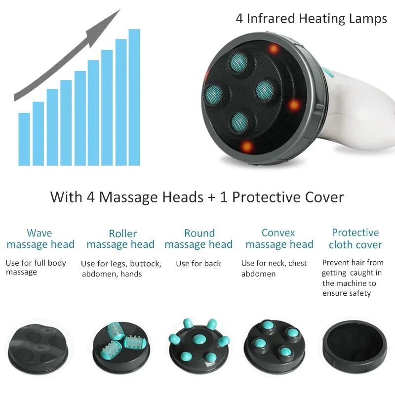 Slimming Body Massager